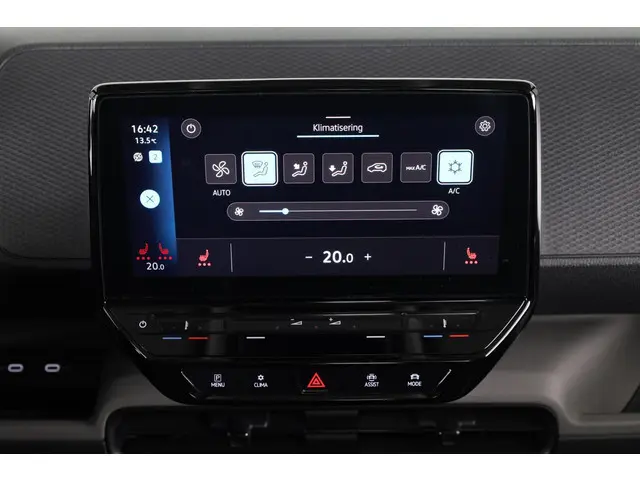 Volkswagen ID. Buzz Cargo