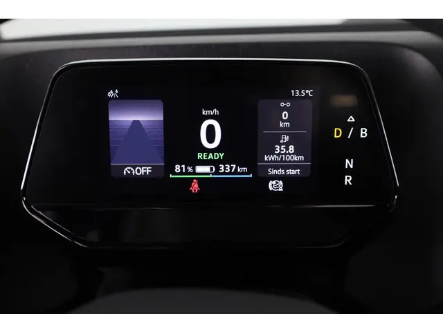 Volkswagen ID. Buzz Cargo