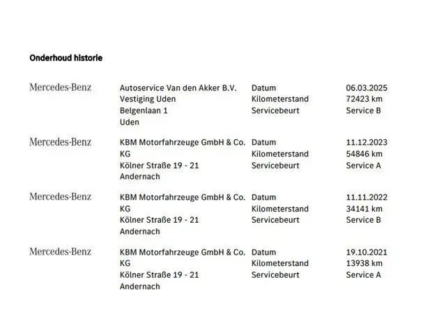 Mercedes-Benz B-Klasse