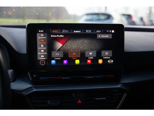 CUPRA Leon Sportstourer