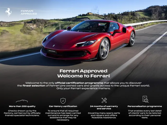 Ferrari Roma