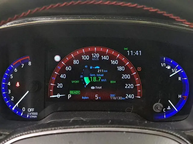 Toyota Corolla Touring Sports