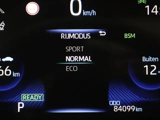 Toyota Corolla Touring Sports