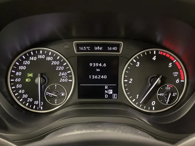 Mercedes-Benz B-Klasse