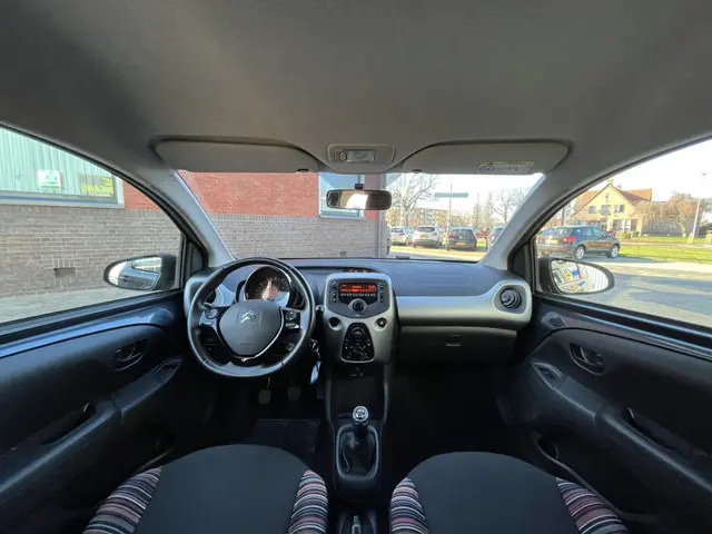 Citroën C1