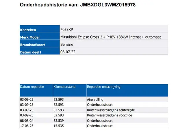 Mitsubishi Eclipse Cross
