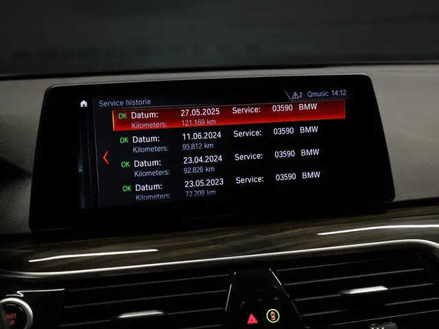 BMW 5 Serie