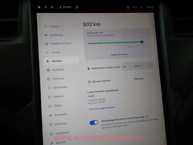Tesla Model S