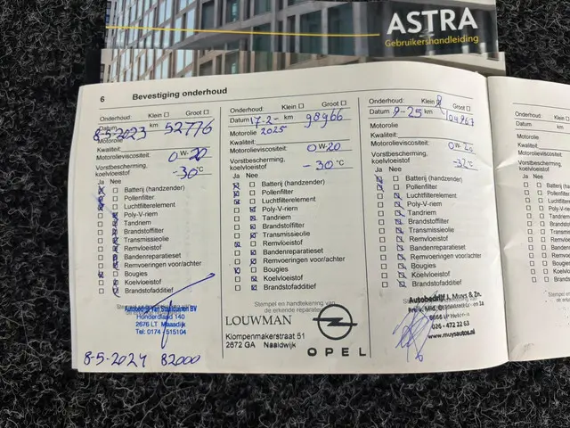 Opel Astra