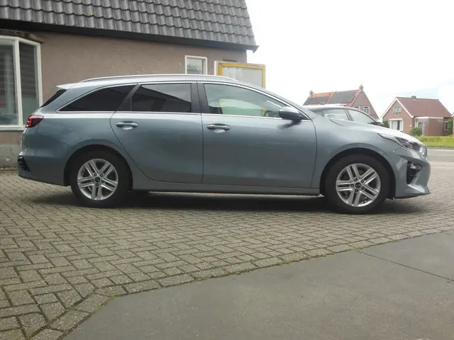 Kia cee'd