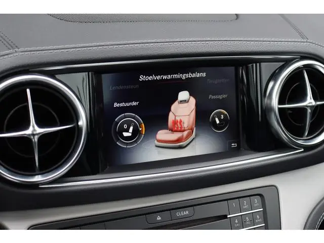 Mercedes-Benz SL-Klasse