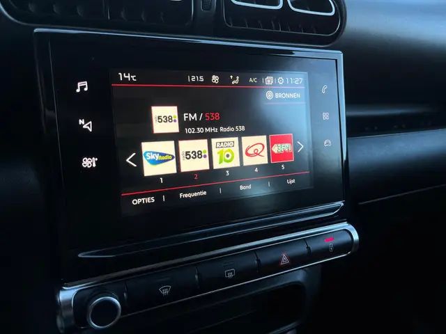 Citroën C3 Aircross