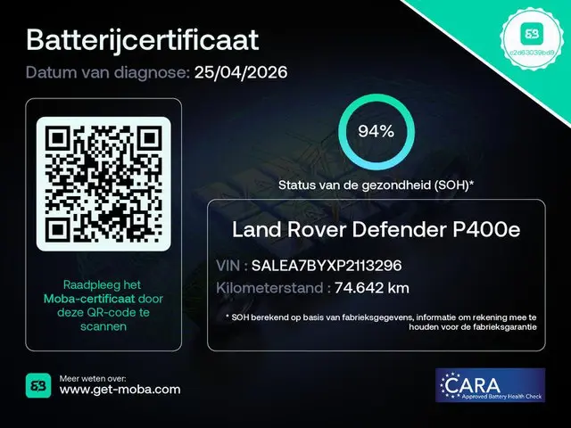 Land Rover Defender