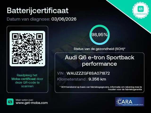 Audi Q6 e-tron