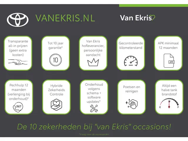 Toyota Yaris Cross 1.5 Hybrid Active