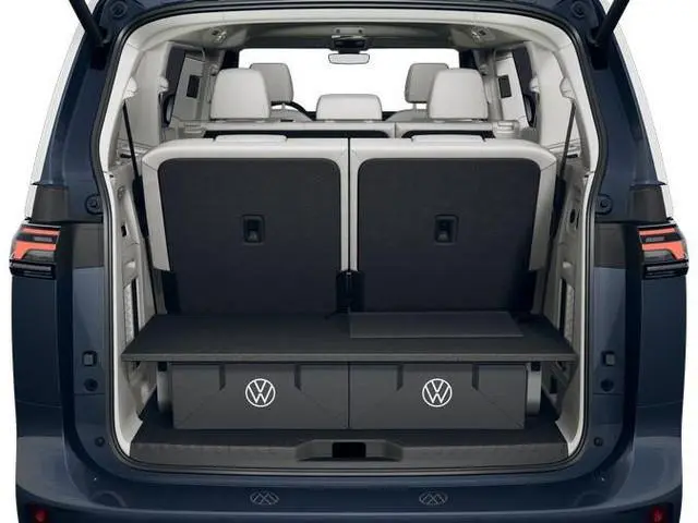 Volkswagen ID. Buzz