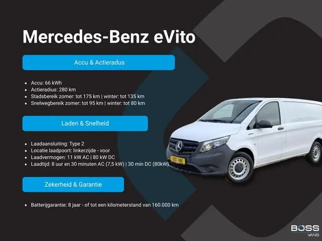 Mercedes-Benz eVito 112 66kWh L2 Elektrisch 97.7% (SOH) 280km WLTP Climate Control Cruise Control Ca...