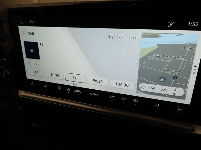 Volkswagen e-Transporter