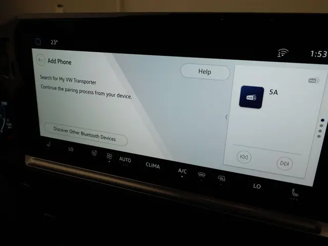 Volkswagen e-Transporter