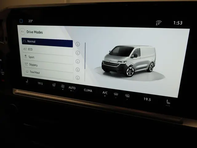 Volkswagen e-Transporter