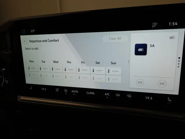 Volkswagen e-Transporter