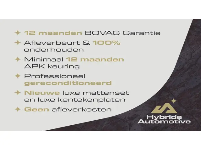 Volkswagen Golf VIII Lim.  1.5 TSI Goal | Stoelverwarming | PDC V+A | CarPlay | 