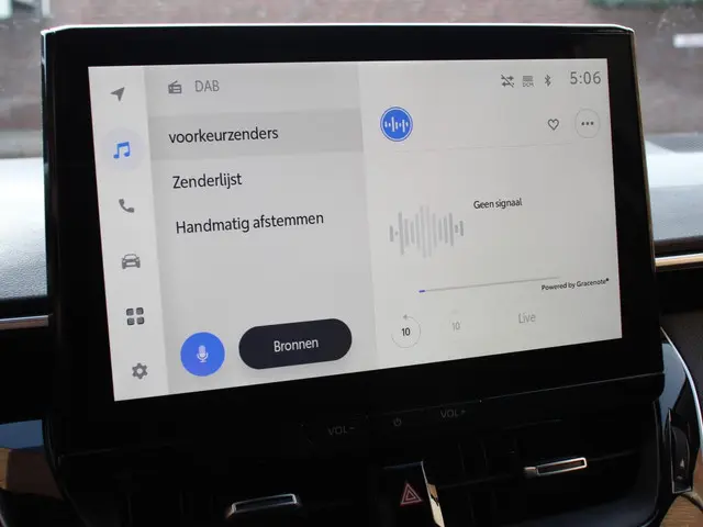 Toyota Corolla Touring Sports