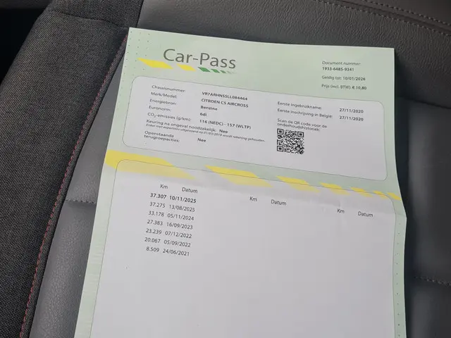 Citroën C5 Aircross 1.2 Shine | Pano | Xenon | Navi | Volledig dealeronderhouden | Nap Interesse, Pr...