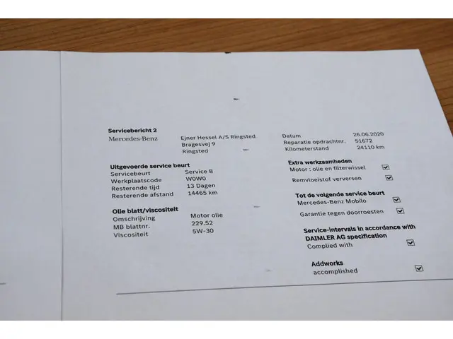 Mercedes-Benz A-Klasse