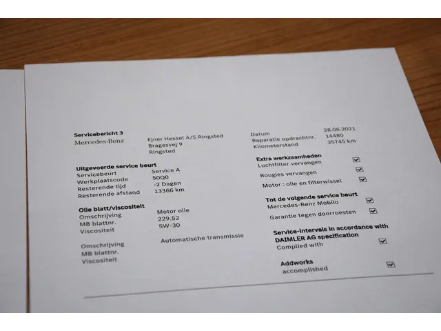 Mercedes-Benz A-Klasse