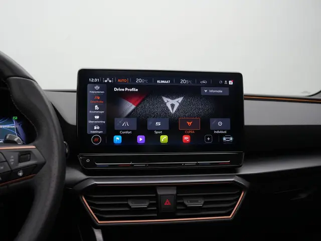 CUPRA Leon Sportstourer