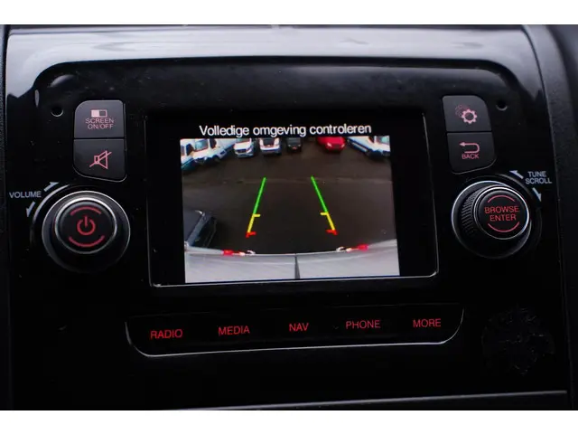 Citroën Jumper