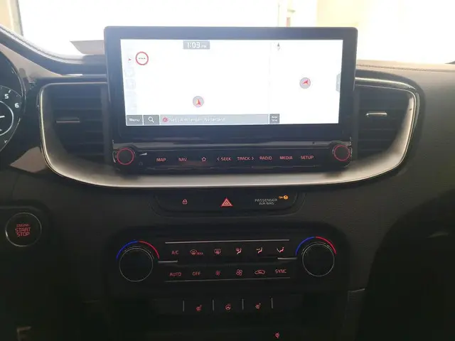 Kia Ceed Sportswagon