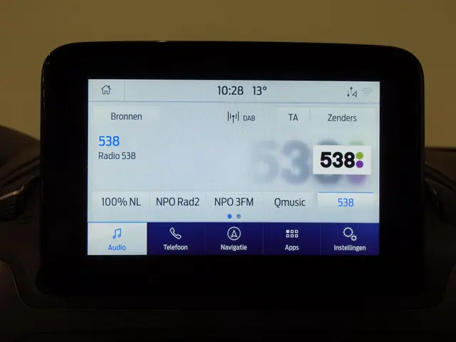 Ford Transit Connect