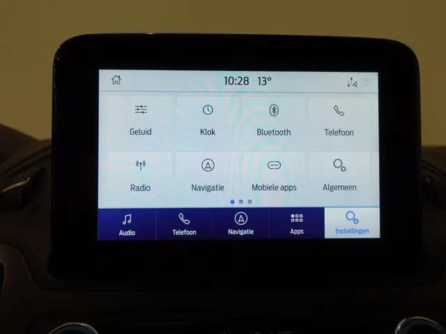 Ford Transit Connect