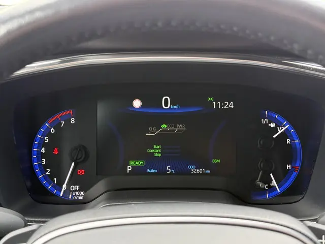 Toyota Corolla Touring Sports