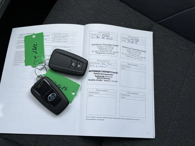 Toyota Corolla Touring Sports