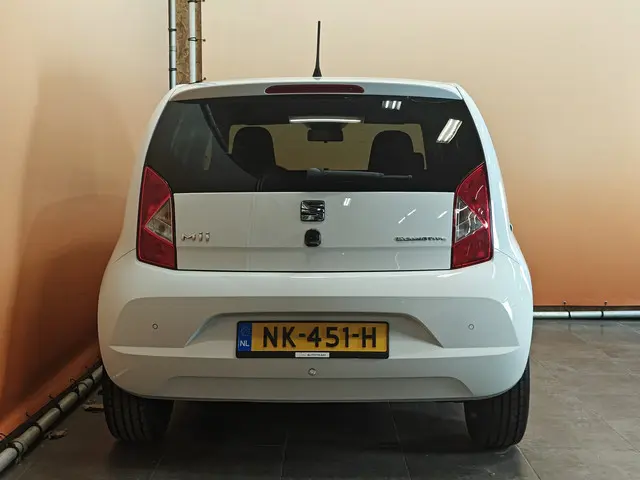 SEAT Mii