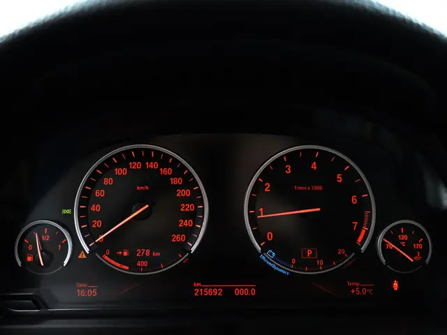 BMW 5 Serie