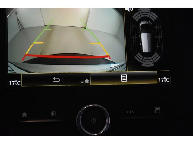 Renault Grand Scénic