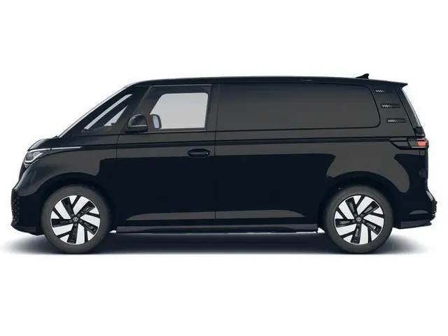 Volkswagen Bedrijfswagens ID. Buzz Cargo Bulli Edition 79kWh 286pk 4Motion 735944