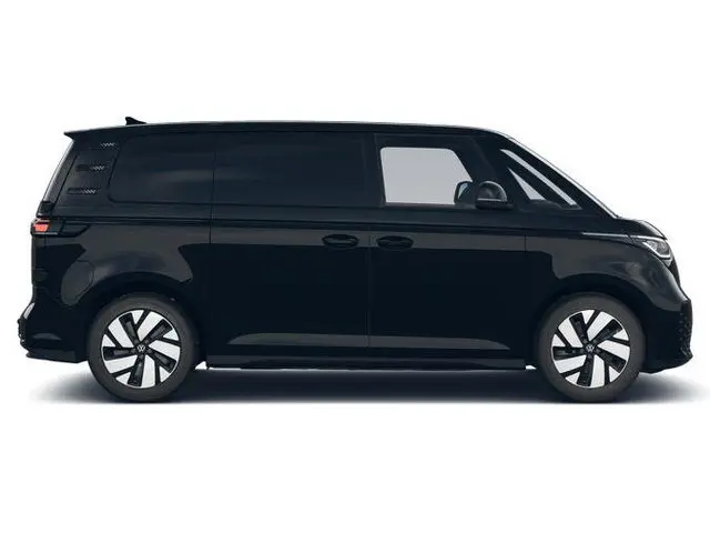 Volkswagen ID. Buzz Cargo
