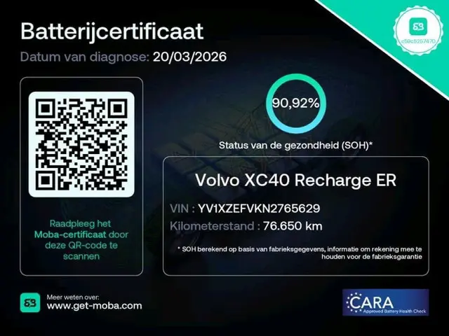 Volvo XC40 Recharge Pro 1e Eigenaar | Dealer Onderh | BTW | NAP | SOH91% | Pano | Trekhaak | 360 Cam...