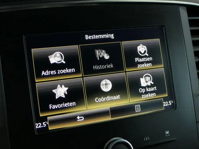 Renault Mégane Estate