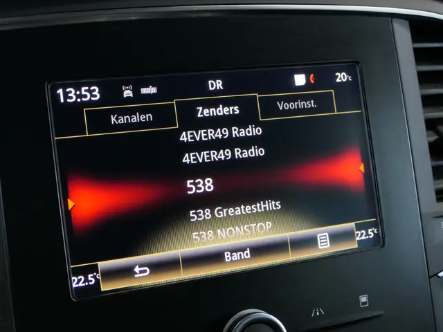 Renault Mégane Estate