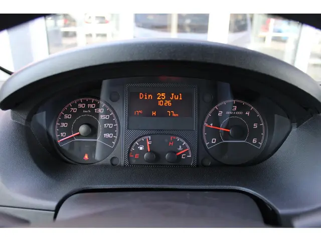Citroën Jumper