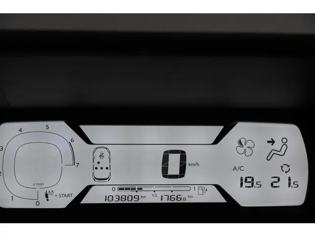 Citroën C4 Spacetourer