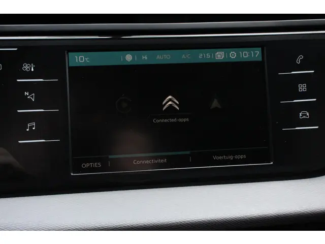 Citroën C4 Spacetourer