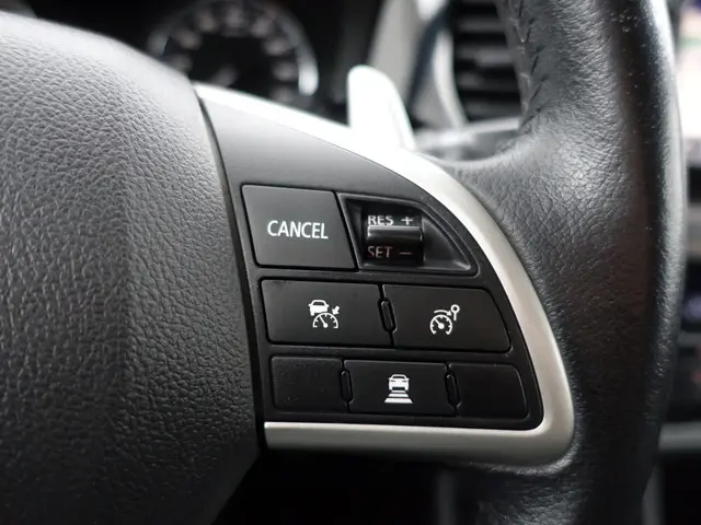 Mitsubishi Outlander Sport