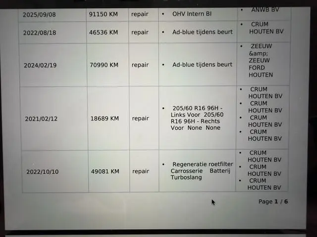 Ford Transit Connect